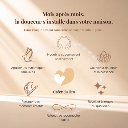 La Box Maison Aurora